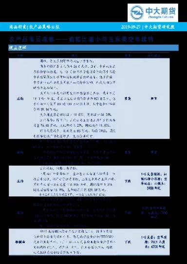 农产品与期货结合研究报告(农产品期货实验心得)_期货交易_第1张_青花期货直播间 农产品与期货结合研究报告(农产品期货实验心得)_https://qh.ynbygsw.com_期货交易_第1张