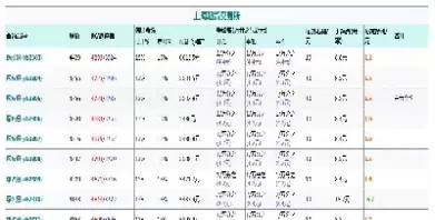 期货螺纹钢止损设置(期货螺纹钢跌停是多少)_期货喊单_第1张_青花期货直播间 期货螺纹钢止损设置(期货螺纹钢跌停是多少)_https://qh.ynbygsw.com_期货喊单_第1张