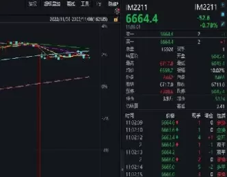期货涨停板后外国盘还在升(期货涨停板后的当天还可以交易吗)_https://qh.ynbygsw.com_期货直播_第1张
