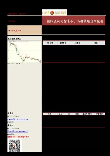 豆油期货预测报告(豆油期货预测报告最新)_期货直播_第1张_青花期货直播间 豆油期货预测报告(豆油期货预测报告最新)_https://qh.ynbygsw.com_期货直播_第1张