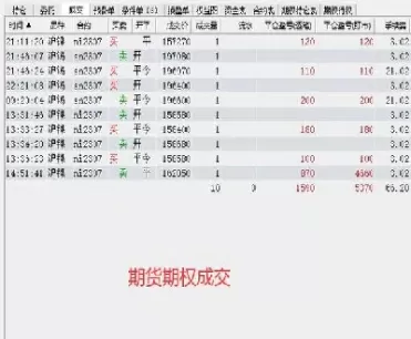 期货申报上去预埋单子怎样取消(期货前一天挂的单怎么取消)_国际期货_第1张_青花期货直播间 期货申报上去预埋单子怎样取消(期货前一天挂的单怎么取消)_https://qh.ynbygsw.com_国际期货_第1张