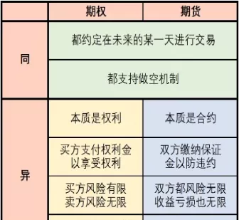期货限时指令具体(期货各种开仓指令)_财金百科_第1张_青花期货直播间 期货限时指令具体(期货各种开仓指令)_https://qh.ynbygsw.com_财金百科_第1张