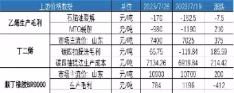 橡胶期货交易合约(橡胶期货合约规则)_期货喊单_第1张_青花期货直播间 橡胶期货交易合约(橡胶期货合约规则)_https://qh.ynbygsw.com_期货喊单_第1张
