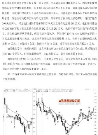 期货波段交易技巧详细讲解(期货波段交易技术分析)_财金知识_第1张_青花期货直播间 期货波段交易技巧详细讲解(期货波段交易技术分析)_https://qh.ynbygsw.com_财金知识_第1张