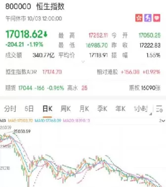 a50期货跌到多少点(a50期货指数)_期货喊单_第1张_青花期货直播间 a50期货跌到多少点(a50期货指数)_https://qh.ynbygsw.com_期货喊单_第1张