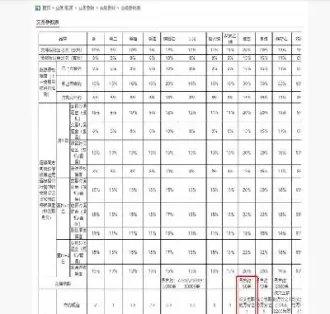 期货焦炭隔夜指什么(期货隔夜盘一般几点)_期货喊单_第1张_青花期货直播间 期货焦炭隔夜指什么(期货隔夜盘一般几点)_https://qh.ynbygsw.com_期货喊单_第1张