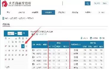 商品期货一般多少手续费(商品期货最少要多少资金)_财金知识_第1张_青花期货直播间 商品期货一般多少手续费(商品期货最少要多少资金)_https://qh.ynbygsw.com_财金知识_第1张