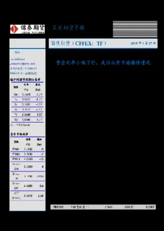 国债期货跌国债跌吗(国债期货跌说明什么)_期货直播_第1张_青花期货直播间 国债期货跌国债跌吗(国债期货跌说明什么)_https://qh.ynbygsw.com_期货直播_第1张