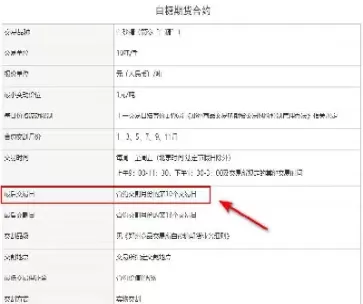 期货到期不交割什样办(期货合约到期不交割怎么办)_https://qh.ynbygsw.com_财金百科_第1张