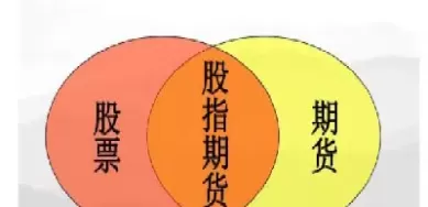 股指期货的特点主要有哪些(论述股指期货的基本特征)_期货直播_第1张_青花期货直播间 股指期货的特点主要有哪些(论述股指期货的基本特征)_https://qh.ynbygsw.com_期货直播_第1张