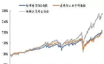 铜价格期货查看(铜价期货在哪里看)_期货喊单_第1张_青花期货直播间 铜价格期货查看(铜价期货在哪里看)_https://qh.ynbygsw.com_期货喊单_第1张