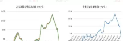 国内纸浆期货主力合约涨停(纸浆期货主力合约涨停原因)_期货交易_第1张_青花期货直播间 国内纸浆期货主力合约涨停(纸浆期货主力合约涨停原因)_https://qh.ynbygsw.com_期货交易_第1张
