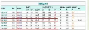 石油期货怎么算平今仓(石油期货怎么算平今仓价)_财金知识_第1张_青花期货直播间 石油期货怎么算平今仓(石油期货怎么算平今仓价)_https://qh.ynbygsw.com_财金知识_第1张