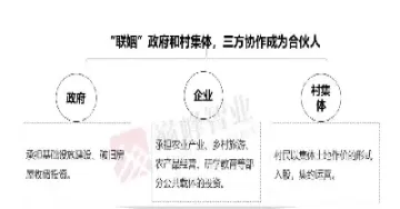 涉农企业如何玩转期货(农业怎样做期货)_财金知识_第1张_青花期货直播间 涉农企业如何玩转期货(农业怎样做期货)_https://qh.ynbygsw.com_财金知识_第1张