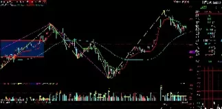 郑醇期货指数是什么(郑醇期货是什么意思)_期货交易_第1张_青花期货直播间 郑醇期货指数是什么(郑醇期货是什么意思)_https://qh.ynbygsw.com_期货交易_第1张