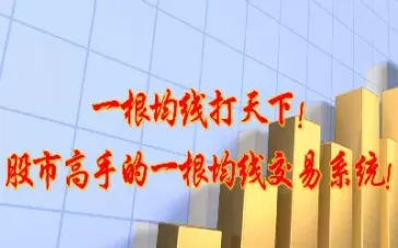 交易期货一根均线就够了(期货一根均线打天下)_财金知识_第1张_青花期货直播间 交易期货一根均线就够了(期货一根均线打天下)_https://qh.ynbygsw.com_财金知识_第1张