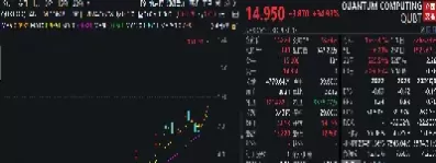 美股三大股指期货集体小幅低开(美股三大股指期货怎么样)_期货喊单_第1张_青花期货直播间 美股三大股指期货集体小幅低开(美股三大股指期货怎么样)_https://qh.ynbygsw.com_期货喊单_第1张