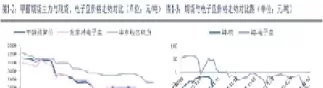 甲醇期货市场维持底部震荡(甲醇期货高位震荡)_财金知识_第1张_青花期货直播间 甲醇期货市场维持底部震荡(甲醇期货高位震荡)_https://qh.ynbygsw.com_财金知识_第1张