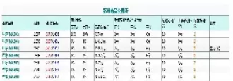 甲醇期货交易规则有哪些(甲醇期货夜盘交易时间表)_财金百科_第1张_青花期货直播间 甲醇期货交易规则有哪些(甲醇期货夜盘交易时间表)_https://qh.ynbygsw.com_财金百科_第1张
