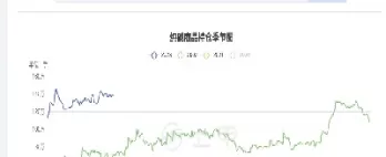 纯碱期货概念股票有哪些(纯碱期货属于什么品种)_财金百科_第1张_青花期货直播间 纯碱期货概念股票有哪些(纯碱期货属于什么品种)_https://qh.ynbygsw.com_财金百科_第1张