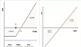 远期与股指期货的区别(远期与股指期货的区别与联系)_期货交易_第1张_青花期货直播间 远期与股指期货的区别(远期与股指期货的区别与联系)_https://qh.ynbygsw.com_期货交易_第1张