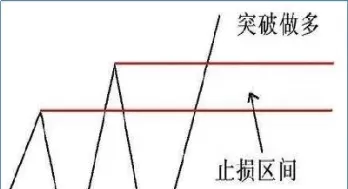 期货中的十个点止损(期货中的十个点止损是什么)_期货直播_第1张_青花期货直播间 期货中的十个点止损(期货中的十个点止损是什么)_https://qh.ynbygsw.com_期货直播_第1张