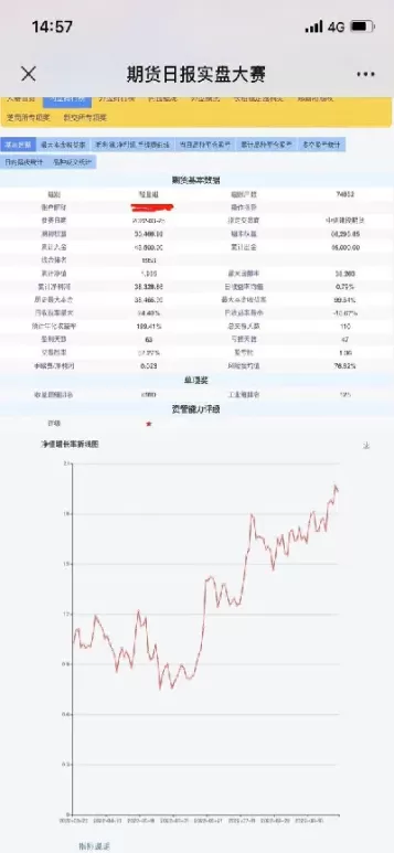 期货曲线图怎么调出来(期货收益曲线图怎么做)_期货交易_第1张_青花期货直播间 期货曲线图怎么调出来(期货收益曲线图怎么做)_https://qh.ynbygsw.com_期货交易_第1张