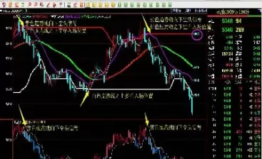 期货交易为什么大道至简(为什么期货交易风险大)_国际期货_第1张_青花期货直播间 期货交易为什么大道至简(为什么期货交易风险大)_https://qh.ynbygsw.com_国际期货_第1张