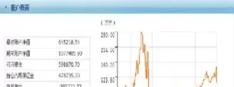 期货交易的几种类型(参与期货的主要交易类型)_国际期货_第1张_青花期货直播间 期货交易的几种类型(参与期货的主要交易类型)_https://qh.ynbygsw.com_国际期货_第1张