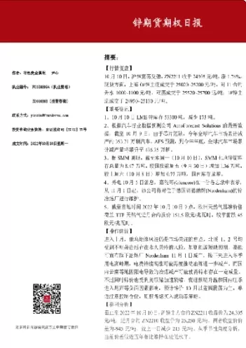 泸锌10期货实时行情(沪铅期货主力行情)_国际期货_第1张_青花期货直播间 泸锌10期货实时行情(沪铅期货主力行情)_https://qh.ynbygsw.com_国际期货_第1张