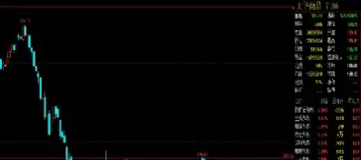 期货品种内外盘关联度(期货内盘和外盘的关联)_财金百科_第1张_青花期货直播间 期货品种内外盘关联度(期货内盘和外盘的关联)_https://qh.ynbygsw.com_财金百科_第1张