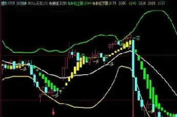 怎么看期货ol线(怎么看期货ol线上交易)_财金百科_第1张_青花期货直播间 怎么看期货ol线(怎么看期货ol线上交易)_https://qh.ynbygsw.com_财金百科_第1张