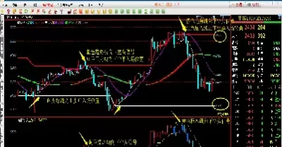 期货期权定价是什么意思(期货定价权是什么意思)_财金百科_第1张_青花期货直播间 期货期权定价是什么意思(期货定价权是什么意思)_https://qh.ynbygsw.com_财金百科_第1张