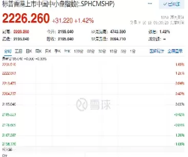 恒指期货行情大幅高开(恒指期货行情免费浏览)_期货交易_第1张_青花期货直播间 恒指期货行情大幅高开(恒指期货行情免费浏览)_https://qh.ynbygsw.com_期货交易_第1张