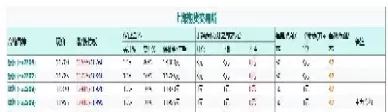 橡胶期货能随时平仓吗(橡胶期货还能涨吗)_国际期货_第1张_青花期货直播间 橡胶期货能随时平仓吗(橡胶期货还能涨吗)_https://qh.ynbygsw.com_国际期货_第1张
