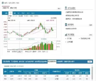 江苏外盘恒指期货手续费(恒指期货交易费)_国际期货_第1张_青花期货直播间 江苏外盘恒指期货手续费(恒指期货交易费)_https://qh.ynbygsw.com_国际期货_第1张