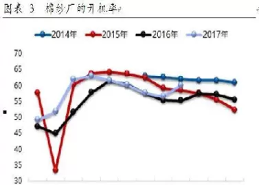 棉花期货1905行情(棉花期货市场行情)_期货直播_第1张_青花期货直播间 棉花期货1905行情(棉花期货市场行情)_https://qh.ynbygsw.com_期货直播_第1张