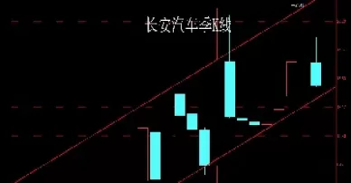 期货能逆风翻盘吗(期货有逆回购吗)_财金百科_第1张_青花期货直播间 期货能逆风翻盘吗(期货有逆回购吗)_https://qh.ynbygsw.com_财金百科_第1张