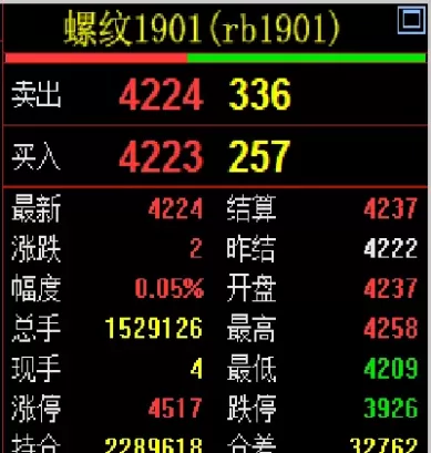 外盘期货穿仓了(外盘期货仓位控制)_财金百科_第1张_青花期货直播间 外盘期货穿仓了(外盘期货仓位控制)_https://qh.ynbygsw.com_财金百科_第1张