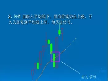 格线交易期货(期货超长线交易)_财金百科_第1张_青花期货直播间 格线交易期货(期货超长线交易)_https://qh.ynbygsw.com_财金百科_第1张