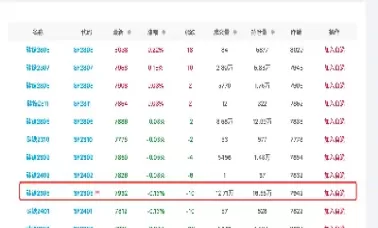 硅铁期货规格(硅铁期货规格型号)_国际期货_第1张_青花期货直播间 硅铁期货规格(硅铁期货规格型号)_https://qh.ynbygsw.com_国际期货_第1张