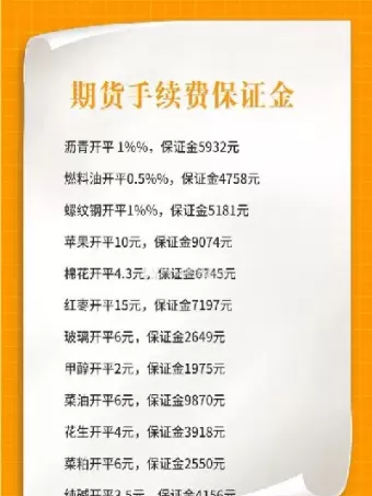 大有期货手续费(大有期货手续费高嘛)_期货交易_第1张_青花期货直播间 大有期货手续费(大有期货手续费高嘛)_https://qh.ynbygsw.com_期货交易_第1张