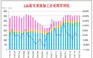 cbot玉米期货早报(玉米期货频道)_财金知识_第1张_青花期货直播间 cbot玉米期货早报(玉米期货频道)_https://qh.ynbygsw.com_财金知识_第1张