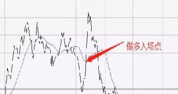 最开始做期货交易的心得(期货交易感悟心得)_财金知识_第1张_青花期货直播间 最开始做期货交易的心得(期货交易感悟心得)_https://qh.ynbygsw.com_财金知识_第1张