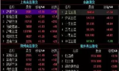 期货德尔塔什么意思(期权的德尔塔值)_财金百科_第1张_青花期货直播间 期货德尔塔什么意思(期权的德尔塔值)_https://qh.ynbygsw.com_财金百科_第1张
