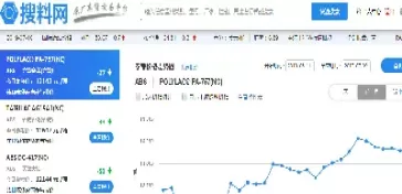 板材期货最新行情走势图(原油期货行情走势图)_国际期货_第1张_青花期货直播间 板材期货最新行情走势图(原油期货行情走势图)_https://qh.ynbygsw.com_国际期货_第1张