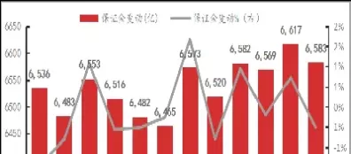 期货资金主力分析(期货主力资金指标)_财金百科_第1张_青花期货直播间 期货资金主力分析(期货主力资金指标)_https://qh.ynbygsw.com_财金百科_第1张