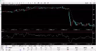 期货反向跟单思维方式(期货交易中的反向思维)_财金百科_第1张_青花期货直播间 期货反向跟单思维方式(期货交易中的反向思维)_https://qh.ynbygsw.com_财金百科_第1张