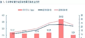 央行放水对期货市场的影响(央行放水对期货市场的影响分析)_期货交易_第1张_青花期货直播间 央行放水对期货市场的影响(央行放水对期货市场的影响分析)_https://qh.ynbygsw.com_期货交易_第1张