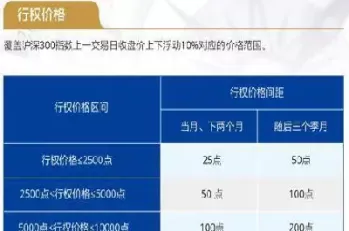 沪深300股指期货合约在哪交易(沪深300股指期货合约在哪里交易)_期货交易_第1张_青花期货直播间 沪深300股指期货合约在哪交易(沪深300股指期货合约在哪里交易)_https://qh.ynbygsw.com_期货交易_第1张